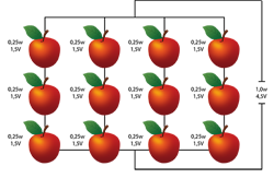 stroomschema
